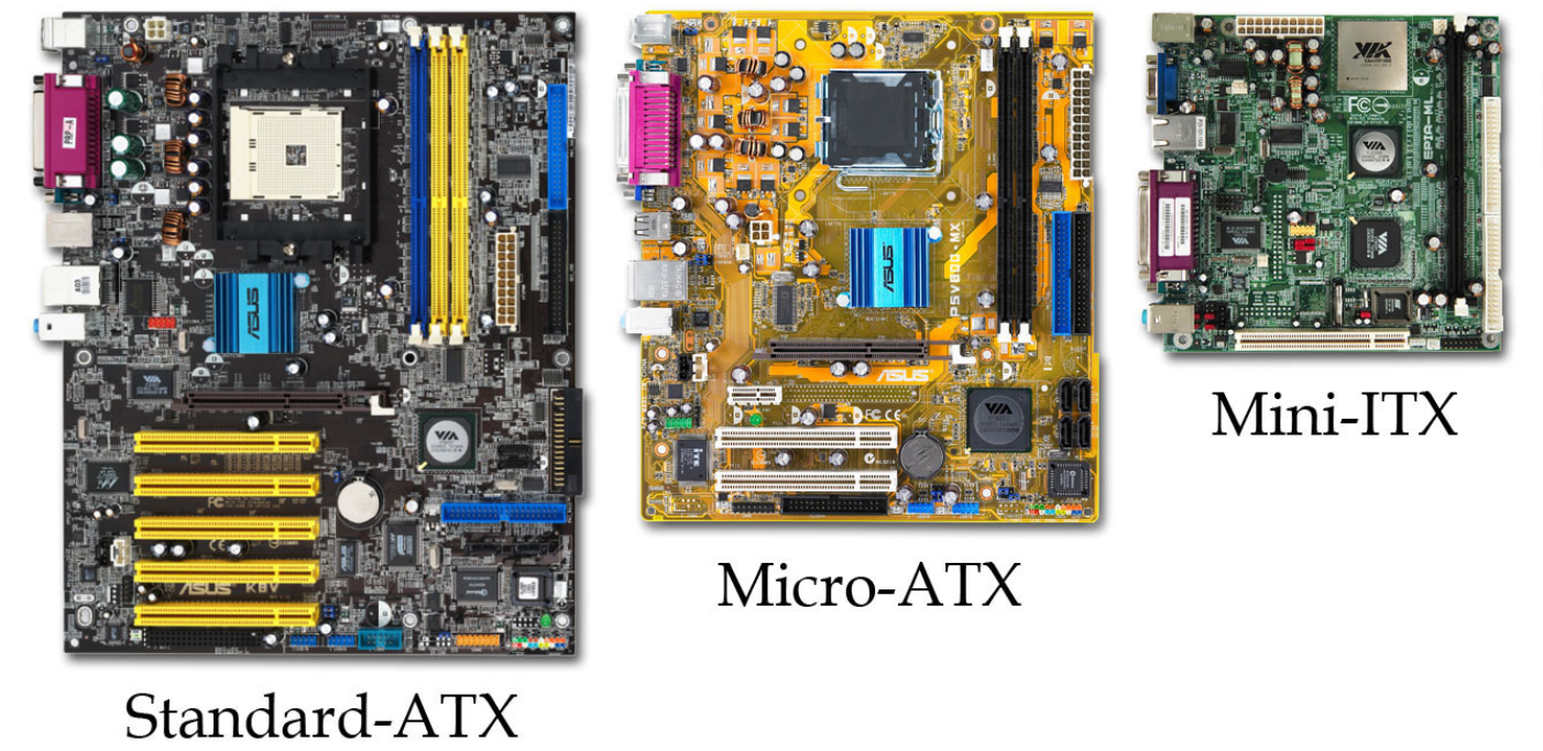 Os gabinetes Mini Atx são uma boa opção?